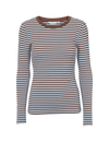 Ludmilla LS Tee - Carafe / Dutch Canal